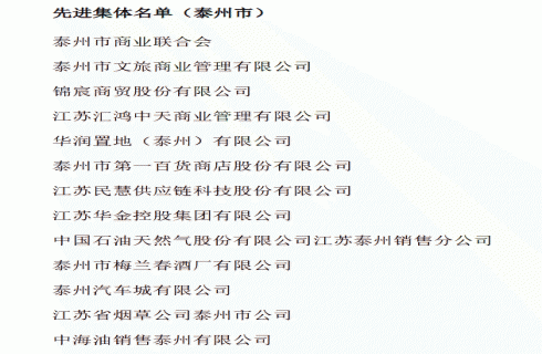 華金控股集團榮獲2021年度抗疫和社團工作先進(jìn)單位
